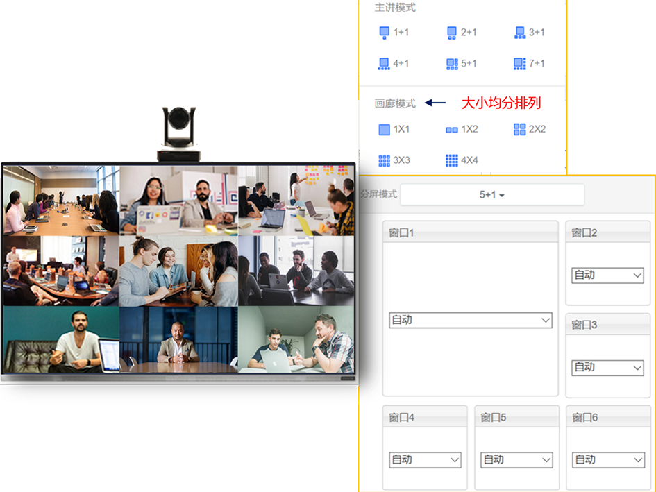 高清多分屏功能