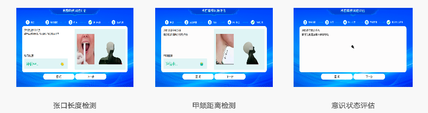 AI赋能关键指标评估