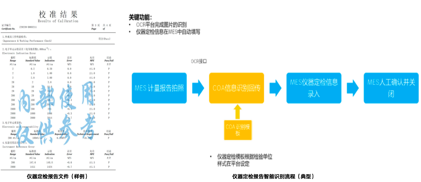 仪器定检报告智能识别流程