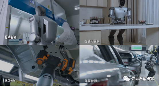AI人形机器人研究：与汽车行业联动，主机厂押注人形机器人赛道